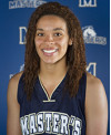 TMC’s Cabello Named GSAC Player of the Week
