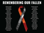 Caltrans pays tribute to the memory of its fallen Workers