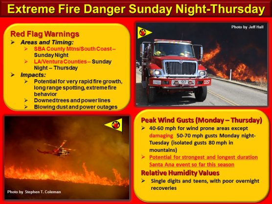 National Weather Service extreme fire danger 120317