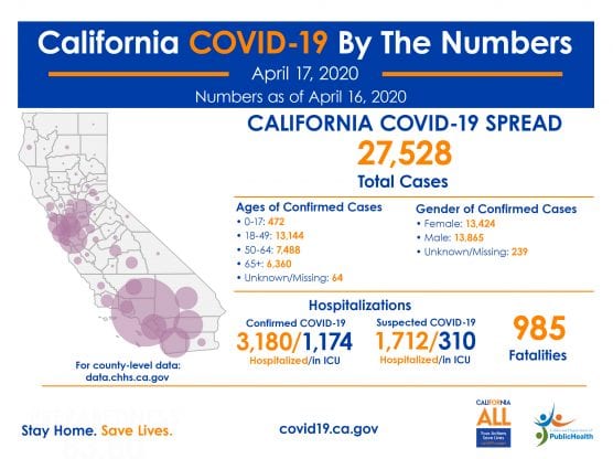 california friday april 17 coronavirus covid-19