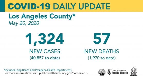 la county wednesday may 20 covid-19 cases deaths