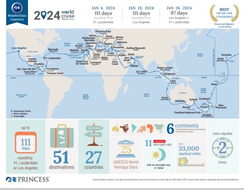 Princess Cruises Unveils Itinerary for 111Day World
