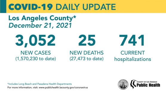 LA County Tuesday COVID cases 20211221