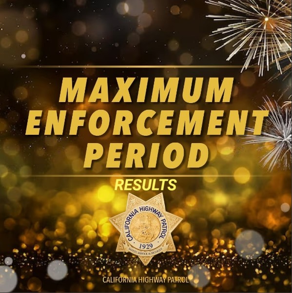 Maximum Envorcement Period Results