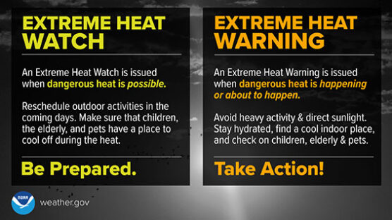 Extreme Heat Watch and warning