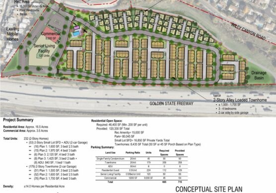 Wiley Canyon Project site plan